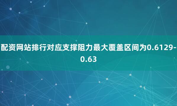 配资网站排行对应支撑阻力最大覆盖区间为0.6129-0.63