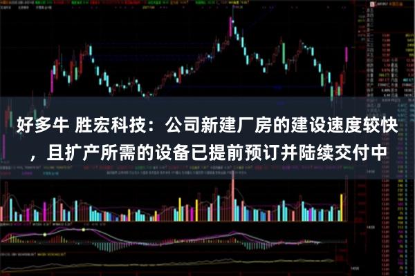 好多牛 胜宏科技：公司新建厂房的建设速度较快，且扩产所需的设备已提前预订并陆续交付中