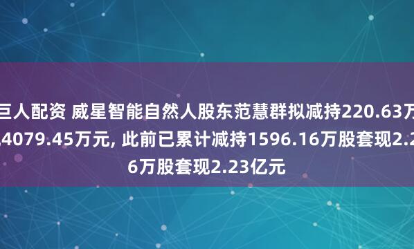 巨人配资 威星智能自然人股东范慧群拟减持220.63万股套现4079.45万元, 此前已累计减持1596.16万股套现2.23亿元